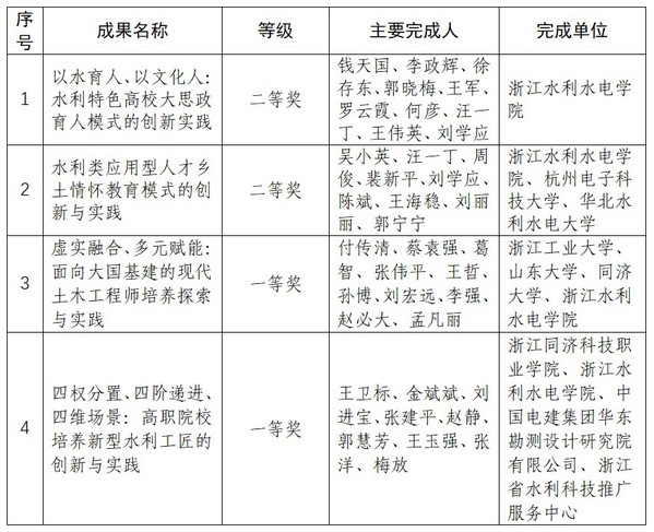 Dingtalk_20250909112603.jpg